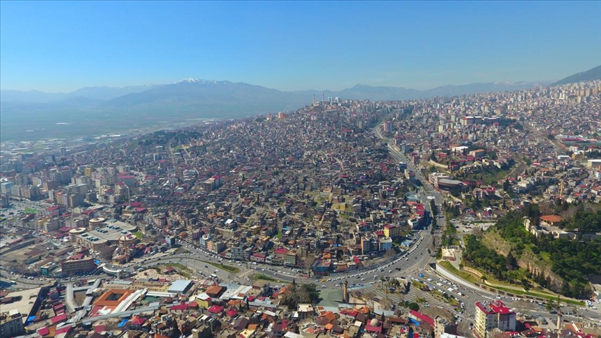 Dulkadiroğlu